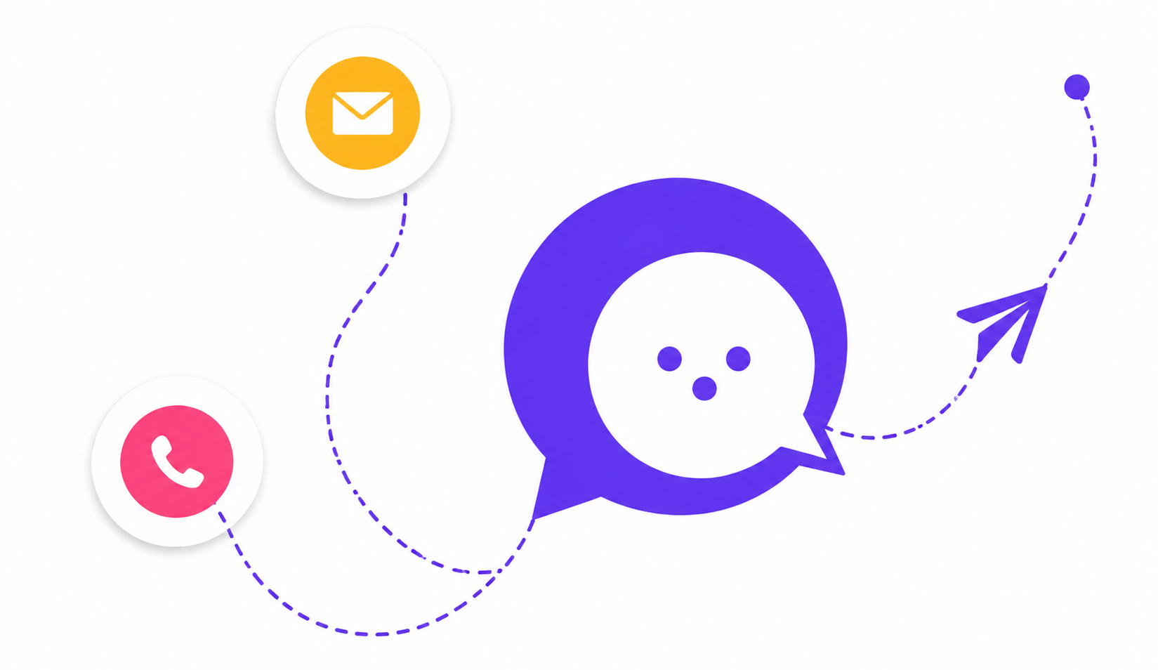 Contact